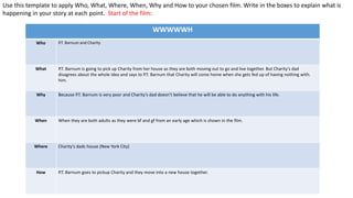 WWWWWH
Who P.T. Barnum and Charity
What P.T. Barnum is going to pick up Charity from her house as they are both moving out to go and live together. But Charity's dad
disagrees about the whole idea and says to P.T. Barnum that Charity will come home when she gets fed up of having nothing with.
him.
Why Because P.T. Barnum is very poor and Charity's dad doesn’t believe that he will be able to do anything with his life.
When When they are both adults as they were bf and gf from an early age which is shown in the film.
Where Charity's dads house (New York City)
How P.T. Barnum goes to pickup Charity and they move into a new house together.
Use this template to apply Who, What, Where, When, Why and How to your chosen film. Write in the boxes to explain what is
happening in your story at each point. Start of the film:
 