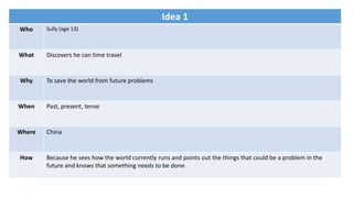 Idea 1
Who Sully (age 13)
What Discovers he can time travel
Why To save the world from future problems
When Past, present, tense
Where China
How Because he sees how the world currently runs and points out the things that could be a problem in the
future and knows that something needs to be done.
 