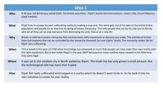 Idea 1
Who A 20 year old British guy called Elijah, the british popultion, Elijah's family ((brother)Jackson, (sister) Lilly, (mum) Rebecca,
(dad) Freddie).
What Elijah tries to escape his own suffocating reality by making a new one. The word gets out of his idea to the entire british
population and people try to stop him by doing all means necessary. The only people that are by his side are his family,
who do all they can to stop everyone from destroying the only chance at a new life.
Why Britain is ruled by a tyranic monarchy that controls every little movement or decision you make. The entirety of britain
have had implants that can be controlled by the monarchy themself, but not Elijahs' family. The monarchy makes life for
Elijah very suffocating.
When This is based in the year of 2720 when technology has advanced so much that people can now make their own reality with
the right equipment. But it was made illegal in the year 2697 because too many realities were created in the little time
they were legal.
Where It was set in the smallest city in North yorkshire, Ripon. The small city has only grown a small amount. But
the technological side has more than tripled.
How Elijah felt really suffocated and trapped in a reality which he doesn’t want to be in. So he took it into his
own initiative to create his own reality.
 
