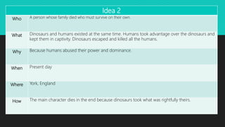 Idea 2
Who A person whose family died who must survive on their own.
What Dinosaurs and humans existed at the same time. Humans took advantage over the dinosaurs and
kept them in captivity. Dinosaurs escaped and killed all the humans.
Why Because humans abused their power and dominance.
When Present day
Where York, England
How The main character dies in the end because dinosaurs took what was rightfully theirs.
 