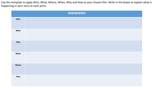 WWWWWH
Who
What
Why
When
Where
How
Use this template to apply Who, What, Where, When, Why and How to your chosen film. Write in the boxes to explain what is
happening in your story at each point.
 
