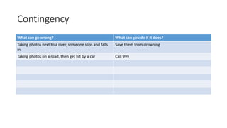 Contingency
What can go wrong? What can you do if it does?
Taking photos next to a river, someone slips and falls
in
Save them from drowning
Taking photos on a road, then get hit by a car Call 999
 