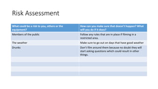 Risk Assessment
What could be a risk to you, others or the
equipment?
How can you make sure that doesn’t happen? What
will you do if it does?
Members of the public Follow any rules that are in place if filming in a
restricted area.
The weather Make sure to go out on days that have good weather
Drunks Don’t film around them because no doubt they will
start asking questions which could result in other
things.
 