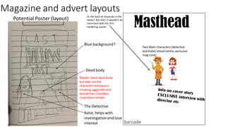 Magazine and advert layouts
Potential Poster (layout)
Two Main characters (detective
and Katie) stood centre, exclusive
mag cover
Masthead
barcode
The Detective
Katie, helps with
investigationand love
interest
Dead body
Blue background?
Maybe- leave dead body
but take out the
characters butleave a
smoking ciggerette and
blonde hair (SaulBass
inspiration) simple.
Or the back of character in the
moors? But then it wouldn't be
consistant with the film
marketing poster
 
