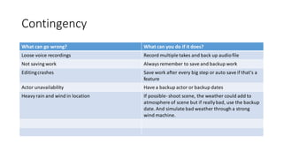 Contingency
What can go wrong? What can you do if it does?
Loose voice recordings Record multiple takes and back up audiofile
Not saving work Alwaysremember to save and backup work
Editingcrashes Save work after every big step or auto save if that's a
feature
Actor unavailability Have a backup actor or backup dates
Heavy rain and wind in location If possible- shoot scene, the weather could add to
atmosphere of scene but if reallybad, use the backup
date. And simulate bad weather through a strong
wind machine.
 