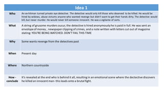 Idea 1
Who An ex-hitman turned private eye detective. The detective would only kill those who deserved to be killed. He would be
hired by widows, abuse victums anyone who wanted revenge but didn't want to get their hands dirty. The detective would
kill, but never murder. He would never kill someone innocent. He was a vigilante of sorts.
What A string of grusome murders oucur, the detective is hired anonymouslyhe is paid in full. He was sent an
envolopeof money , newspaper clipping of crimes, and a note written with letters cut out of magazine
stating: YOU'RE BEING WATCHED. DON’T FAIL THIS TIME
Why Some wants revenge from the detectives past
When Present day
Where Northern countryside
How -
conclude
It's revealed at the end who is behind it all, resulting in an emotional scene where the dectective discovers
he killed an innocent man- this leads onto a brutal fight.
 