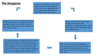 Adventure pro forma copy