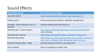 Adventure pro forma copy