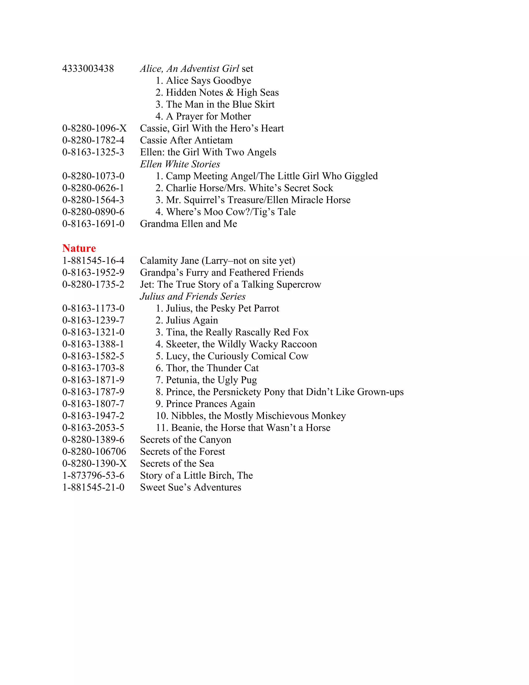4333003438 Alice, An Adventist Girl set
1. Alice Says Goodbye
2. Hidden Notes & High Seas
3. The Man in the Blue Skirt
4. A Prayer for Mother
0-8280-1096-X Cassie, Girl With the Hero’s Heart
0-8280-1782-4 Cassie After Antietam
0-8163-1325-3 Ellen: the Girl With Two Angels
Ellen White Stories
0-8280-1073-0 1. Camp Meeting Angel/The Little Girl Who Giggled
0-8280-0626-1 2. Charlie Horse/Mrs. White’s Secret Sock
0-8280-1564-3 3. Mr. Squirrel’s Treasure/Ellen Miracle Horse
0-8280-0890-6 4. Where’s Moo Cow?/Tig’s Tale
0-8163-1691-0 Grandma Ellen and Me
Nature
1-881545-16-4 Calamity Jane (Larry–not on site yet)
0-8163-1952-9 Grandpa’s Furry and Feathered Friends
0-8280-1735-2 Jet: The True Story of a Talking Supercrow
Julius and Friends Series
0-8163-1173-0 1. Julius, the Pesky Pet Parrot
0-8163-1239-7 2. Julius Again
0-8163-1321-0 3. Tina, the Really Rascally Red Fox
0-8163-1388-1 4. Skeeter, the Wildly Wacky Raccoon
0-8163-1582-5 5. Lucy, the Curiously Comical Cow
0-8163-1703-8 6. Thor, the Thunder Cat
0-8163-1871-9 7. Petunia, the Ugly Pug
0-8163-1787-9 8. Prince, the Persnickety Pony that Didn’t Like Grown-ups
0-8163-1807-7 9. Prince Prances Again
0-8163-1947-2 10. Nibbles, the Mostly Mischievous Monkey
0-8163-2053-5 11. Beanie, the Horse that Wasn’t a Horse
0-8280-1389-6 Secrets of the Canyon
0-8280-106706 Secrets of the Forest
0-8280-1390-X Secrets of the Sea
1-873796-53-6 Story of a Little Birch, The
1-881545-21-0 Sweet Sue’s Adventures
 