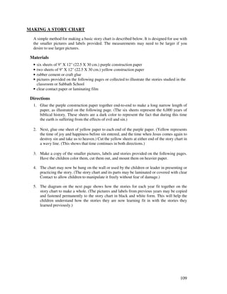 109
MAKING A STORY CHART
A simple method for making a basic story chart is described below. It is designed for use with
the smaller pictures and labels provided. The measurements may need to be larger if you
desire to use larger pictures.
Materials
• six sheets of 9" X 12" (22.5 X 30 cm.) purple construction paper
• two sheets of 9" X 12" (22.5 X 30 cm.) yellow construction paper
• rubber cement or craft glue
• pictures provided on the following pages or collected to illustrate the stories studied in the
classroom or Sabbath School
• clear contact paper or laminating film
Directions
1. Glue the purple construction paper together end-to-end to make a long narrow length of
paper, as illustrated on the following page. (The six sheets represent the 6,000 years of
biblical history. These sheets are a dark color to represent the fact that during this time
the earth is suffering from the effects of evil and sin.)
2. Next, glue one sheet of yellow paper to each end of the purple paper. (Yellow represents
the time of joy and happiness before sin entered, and the time when Jesus comes again to
destroy sin and take us to heaven.) Cut the yellow sheets at either end of the story chart in
a wavy line. (This shows that time continues in both directions.)
3. Make a copy of the smaller pictures, labels and stories provided on the following pages.
Have the children color them, cut them out, and mount them on heavier paper.
4. The chart may now be hung on the wall or used by the children or leader in presenting or
practicing the story. (The story chart and its parts may be laminated or covered with clear
Contact to allow children to manipulate it freely without fear of damage.)
5. The diagram on the next page shows how the stories for each year fit together on the
story chart to make a whole. (The pictures and labels from previous years may be copied
and fastened permanently to the story chart in black and white form. This will help the
children understand how the stories they are now learning fit in with the stories they
learned previously.)
 