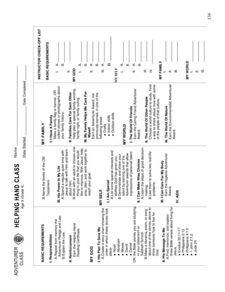 134
Age9(Grade4)
Name_______________________________________
DateStarted______________DateCompleted________
INSTRUCTORCHECK-OFFLIST
BASICREQUIREMENTS
I.Responsibilities
A.Repeatfrommemorythe
AdventurerPledgeandLaw.
B.ExplaintheLaw.
II.Reinforcement
EarntheHelpingHand
ReadingCertificate.
MYGOD
I.HisPlanToSaveMe
A.Createastorychartshowingthe
orderinwhichthesestoriestook
place:
♦Noah
♦Abraham
♦Moses
♦David
♦Daniel
ORtheBiblestoriesyouarestudying
inyourclassroomor
SabbathSchool.
B.Makeadiorama,poem,orsong
aboutoneofthestoriesaboveto
showsomeonehowtolivefor
God.
II.HisMessageToMe
A.Find,memorize,andexplain
threeBibleversesaboutlivingfor
Jesus.
♦Exodus20:11-17
♦Philippians2:13
♦Philippians4:13
♦1John2:1,2
♦Jude24
B.NamethebooksoftheOld
Testament.
III.HisPowerInMyLife
A.Spendaregularquiettimewith
JesustotalkwithHimandlearn
aboutHim.
B.Workwithanadulttochooseone
thinginyourlifethatyouwould
liketoimprove.WithJesus'help,
pray,plan,andworktogetherto
reachyourgoal.
MYSELF
I.IAmSpecial
A.Listsomespecialinterestsand
abilitiesGodhasgivenyou.
B.Demonstrateandshareyour
talentbyearningoneofthe
Adventurerawardsthatallow
expressionsofpersonaltalent.
II.ICanMakeWiseChoices
A.Learnthestepsofgooddecision-
making.
B.Usethemtosolvetworeal-life
problems.
III.ICanCareForMyBody
EarntheHygieneAdventurer
Award.
IV.AIDS
MYFAMILY
I.IHaveAFamily
Makeafamilyflagorbanner,OR
collectstoriesorphotographsabout
yourfamilyhistory.
II.FamiliesCareForEachOther
Helpplanaspecialfamilyworship,
familynight,orfamilyouting.
III.MyFamilyHelpsMeCareFor
Myself
EarnanAdventurerAward,not
previouslyearned,inoneofthe
followingareas:
♦Crafts
♦Indoorskills
♦Outdoorskills
MYWORLD
I.TheWorldOfFriends
EarntheCaringFriendAdventurer
Award.
II.TheWorldOfOtherPeople
Chooseaworldculturetostudy.Find
awaytoshareJesus'lovewithsome
ofthepeopleofthatculture.
Ill.TheWorldOfNature
EarntheEnvironmentalistAdventurer
Award.
BASICREQUIREMENTS
I.A.___________
B.___________
II.___________
MYGOD
I.A.___________
B.___________
II.A.___________
B.___________
III.A.___________
B.___________
MYSELF
I.A.___________
II.A.___________
B.___________
III.___________
IV._____________
MYFAMILY
I.___________
II.___________
Ill.___________
MYWORLD
I.___________
II.___________
III.___________
 