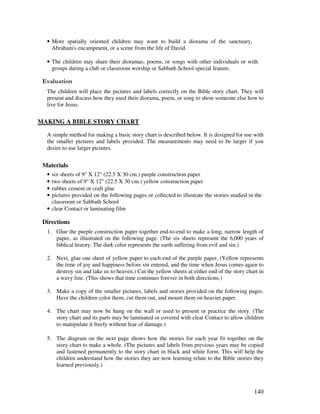 140
• More spatially oriented children may want to build a diorama of the sanctuary,
Abraham's encampment, or a scene from the life of David.
• The children may share their dioramas, poems, or songs with other individuals or with
groups during a club or classroom worship or Sabbath School special feature.
' '
The children will place the pictures and labels correctly on the Bible story chart. They will
present and discuss how they used their diorama, poem, or song to show someone else how to
live for Jesus.
MAKING A BIBLE STORY CHART
A simple method for making a basic story chart is described below. It is designed for use with
the smaller pictures and labels provided. The measurements may need to be larger if you
desire to use larger pictures.
Materials
• six sheets of 9" X 12" (22.5 X 30 cm.) purple construction paper
• two sheets of 9" X 12" (22.5 X 30 cm.) yellow construction paper
• rubber cement or craft glue
• pictures provided on the following pages or collected to illustrate the stories studied in the
classroom or Sabbath School
• clear Contact or laminating film
Directions
1. Glue the purple construction paper together end-to-end to make a long, narrow length of
paper, as illustrated on the following page. (The six sheets represent the 6,000 years of
biblical history. The dark color represents the earth suffering from evil and sin.)
2. Next, glue one sheet of yellow paper to each end of the purple paper. (Yellow represents
the time of joy and happiness before sin entered, and the time when Jesus comes again to
destroy sin and take us to heaven.) Cut the yellow sheets at either end of the story chart in
a wavy line. (This shows that time continues forever in both directions.)
3. Make a copy of the smaller pictures, labels and stories provided on the following pages.
Have the children color them, cut them out, and mount them on heavier paper.
4. The chart may now be hung on the wall or used to present or practice the story. (The
story chart and its parts may be laminated or covered with clear Contact to allow children
to manipulate it freely without fear of damage.)
5. The diagram on the next page shows how the stories for each year fit together on the
story chart to make a whole. (The pictures and labels from previous years may be copied
and fastened permanently to the story chart in black and white form. This will help the
children understand how the stories they are now learning relate to the Bible stories they
learned previously.)
 
