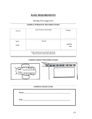 174
BASIC REQUIREMENTS
' , ' 0 ,,
0 - $ 0 " $
. ,( ' ' ,
%
3
.0'
0
' ' ' +
/ ' + '
0 - $ % #
0 - $ " $ "4
"' 5========================================================
5====================================================
 