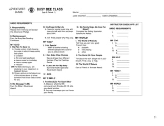 21
Age 6 (Grade 1) Name
Date Started ____________ Date Completed____________
INSTRUCTOR CHECK-OFF LIST
BASIC REQUIREMENTS
I. Responsibility
Repeat from memory and accept
the Adventurer Pledge.
II. Reinforcement
Earn the Busy Bee Reading
Certificate.
MY GOD
I. His Plan To Save Me
A. Create a story chart showing
the order in which these events
took place:
♦ Creation
♦ Sin and sadness begin
♦ Jesus cares for me today
♦ Jesus comes again
♦ Heaven
OR the Bible stories you are
studying in your classroom or
Sabbath School.
B. Draw a picture or tell about one
of the stories above to show
someone how much Jesus cares
for you.
II. His Message To Me
Earn the Bible I Adventurer
Award.
III. His Power In My Life
A. Spend a regular quiet time with
Jesus to talk with Him and learn
about Him.
B. Ask three people why they pray.
MY SELF
I. I Am Special
Make a booklet showing
different people who care for
you as Jesus would.
II. I Can Make Wise Choices
Name at least four different
feelings. Play the Feelings
Game.
Ill. I Can Care My Body
Earn the Health Specialist
Adventurer Award.
IV. AIDS
MY FAMILY
I. Families Care For Each Other
A. Discover what the fifth
commandment (Exodus 20:12) tells
you about families.
B. Act out three ways you can honor
your family.
III. My Family Helps Me Care For
Myself
Complete the Safety Specialist
Adventurer Award.
MY WORLD
I. The World Of Friends
Tell how you can be a good
Friend. Use:
♦ puppets
♦ role playing
♦ other
II. The World Of Other People
Tell about the work people do in your
church. Find a way to help.
III. The World Of Nature
Earn a Friend of Animals Award.
BASIC REQUIREMENTS
I. ___________
II. ___________
MY GOD
I. A.___________
B.___________
II. ___________
III. A.___________
B.___________
MY SELF
I. ____________
II. ____________
III. ____________
IV. ____________
MY FAMILY
I. ____________
II. A.____________
B.____________
III. ____________
MY WORLD
I. ____________
II. ____________
III. ____________
 