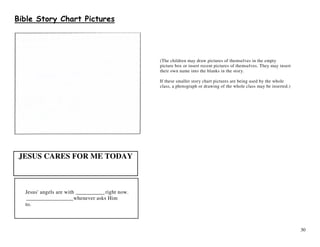 30
! " # $ %
(The children may draw pictures of themselves in the empty
picture box or insert recent pictures of themselves. They may insert
their own name into the blanks in the story.
If these smaller story chart pictures are being used by the whole
class, a photograph or drawing of the whole class may be inserted.)
Jesus' angels are with ___________right now.
__________________whenever asks Him
to.
JESUS CARES FOR ME TODAY
 