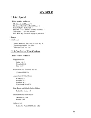59
- 1 0 $.
0 '
& ' 2
Mephibosheth (2 Samuel 9)
Elisha and the widow's Son (2 Kings 4)
Esther adopted (Esther 2:5-7)
Proverbs 17:17 "A friend loveth at all times ..."
John 15:12 "... love one another."
Phil. 4:19 "My God shall supply all your need...”
0 ,
Sing for Joy
"Alone We Could Not Learn to Read" No. 31
"God Bless Families" No. 138
"Family of God" No. 139
' - '+ /
& ' 2
Happy/Cheerful:
Psalm 144:15
Proverbs 29:18
John 13:17
Excitement/Joy: Miriam at Red Sea
(Exodus 15:19-21)
Anger/Hatred: Cain, Haman
Matthew 5:44
Proverbs 14:17
Proverbs 16:32
Ephesians 4:26 and 31
Fear: David and Goliath, Esther, Gideon
Psalm 56:3 Joshua 1:9
Shame/Embarrassment: Peter
2 Chronicles 7:14
Romans 1:16
Sadness: Job
Psalm 30:5 Psalm 34:14 Psalm 126:5
 