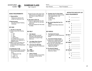 65
Age 7 (Grade 2)
Name___________________________________
Date Started__________ Date Completed_______
INSTRUCTOR CHECK-OFF LIST
II. Families Care For Each Other
Show how Jesus can help you deal
with disagreements. Use:
♦ Puppets
♦ Role playing
♦ Other
BASIC REQUIREMENTS
I. Responsibility
Repeat from memory and
accept the Adventurer Law.
II. Reinforcement
Earn the Sunbeam Reading
Certificate.
MY GOD
B.Name the two major parts of the
Bible and the four gospels. Earn
the Friend of Jesus Adventurer
Award.
III. His Power In My Life
A.Spend a regular quiet time with
Jesus to talk with Him and learn
about Him.
B.Ask three people why they study
the Bible.
III. My Family Helps Me Care For
Myself
Earn the Road Safety Adventurer
Award.
MY SELF MY WORLD
I. I Am Special
Make a tracing of yourself.
Decorate it with pictures and
words which tell good things
about you.
II. I Can Make Wise Choices
Play the What If? game.
III. I Can Care For My Body
Earn the Fitness Fun Adventurer
Award.
IV. AIDS
I. His Plan To Save Me
A.Create a story chart showing
Jesus':
♦ Birth
♦ Life
♦ Death
♦ Resurrection
Or the Bible stories you are
studying in your classroom or
Sabbath School
B.Make a mural or tell about one
of the stories above to show
someone the joy of being saved
by Jesus.
II. His Message To Me
A. Memorize and explain two Bible
verses about being saved by
Jesus.
♦ Matthew 22:37-39
♦ 1 John 1:9
♦ Isaiah 1:18
♦ Romans 6:23
MY FAMILY
I. I Have A Family
Ask each member of your family
to tell some of their favorite
memories.
I. The World Of Friends
Complete the Courtesy Adventurer
Award.
II. The World Of Other People
A.Explore your neighborhood. List
things that are good and things
you could help make better.
B.From your list, choose ways and
spend time making your
neighborhood better.
III. The World Of Nature
Earn the Friend of Nature
Adventurer Award.
BASIC REQUIREMENTS
I. _______________
II. _______________
MY GOD
I. A. _______________
B. _______________
II. A. _______________
B. _______________
III. A. _______________
B. _______________
MY SELF
I. ________________
II. ________________
III. ________________
MY FAMILY
I. ________________
II. ________________
III. ________________
MY WORLD
I. ________________
II. A. _____________
B. _____________
III. _________________
 