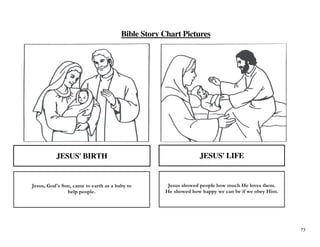 73
Bible Story Chart Pictures
JESUS' BIRTH
( )% 3 0 ) ' ' ' ' '
JESUS' LIFE
( * *
* * ' * ' *
 