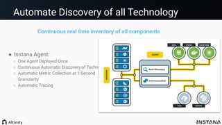 Adventures in Observability - Clickhouse and Instana | PDF