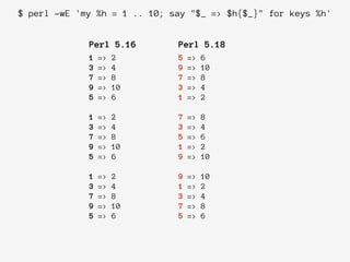 Perl 5.16 Perl 5.18
1 => 2
3 => 4
7 => 8
9 => 10
5 => 6
!
1 => 2
3 => 4
7 => 8
9 => 10
5 => 6
!
1 => 2
3 => 4
7 => 8
9 => 10
5 => 6
5 => 6
9 => 10
7 => 8
3 => 4
1 => 2
!
7 => 8
3 => 4
5 => 6
1 => 2
9 => 10
!
9 => 10
1 => 2
3 => 4
7 => 8
5 => 6
$ perl -wE 'my %h = 1 .. 10; say "$_ => $h{$_}" for keys %h'
 