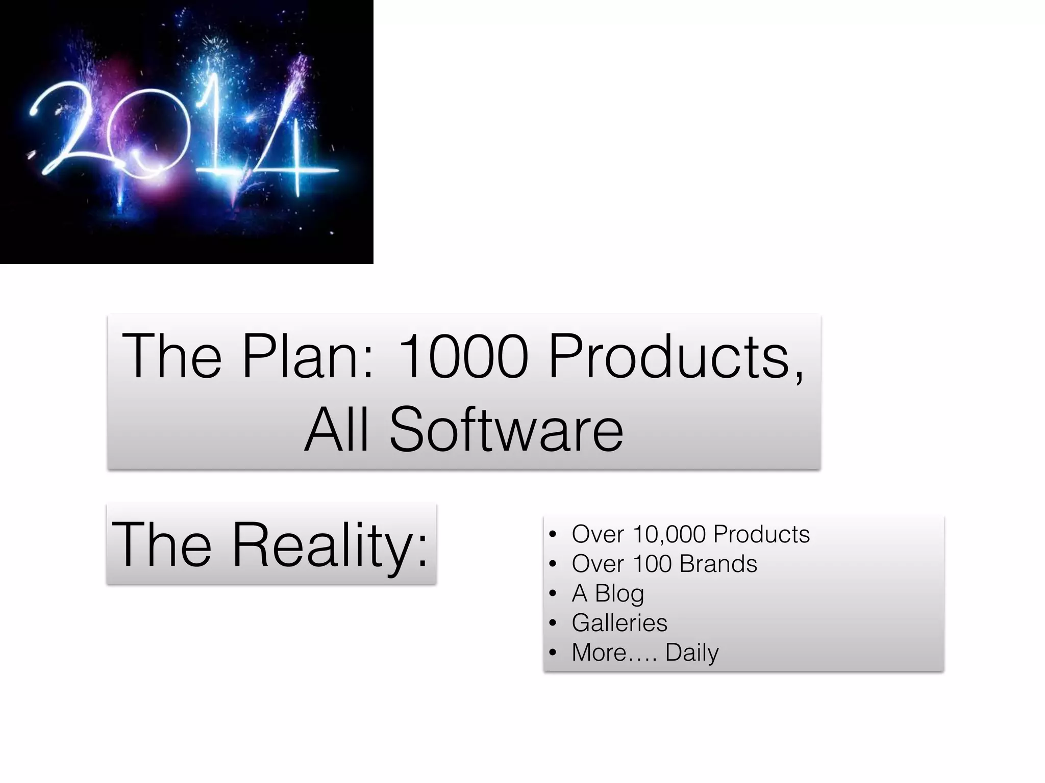 The Plan: 1000 Products,
All Software
The Reality: • Over 10,000 Products
• Over 100 Brands
• A Blog
• Galleries
• More…. Daily
 