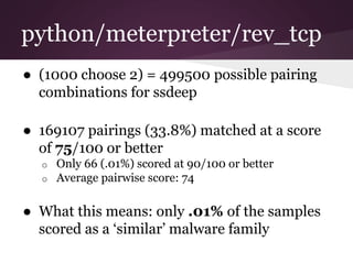 python/meterpreter/rev_tcp 
● (1000 choose 2) = 499500 possible pairing 
combinations for ssdeep 
● 169107 pairings (33.8%) matched at a score 
of 75/100 or better 
o Only 66 (.01%) scored at 90/100 or better 
o Average pairwise score: 74 
● What this means: only .01% of the samples 
scored as a ‘similar’ malware family 
 