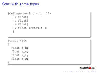 Start with some types

   (deftype vec4 (:align 16)
     ((x float)
      (y float)
      (z float)
      (w float :default 0)
      )
     )
   struct Vec4
   {
     float m_x;
     float m_y;
     float m_z;
     float m_w;
   };
 