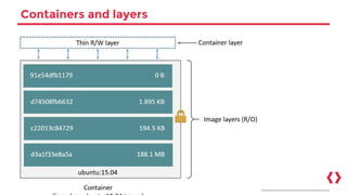 Containers and layers
 