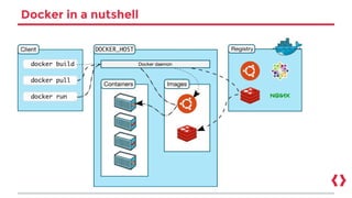 Docker in a nutshell
 