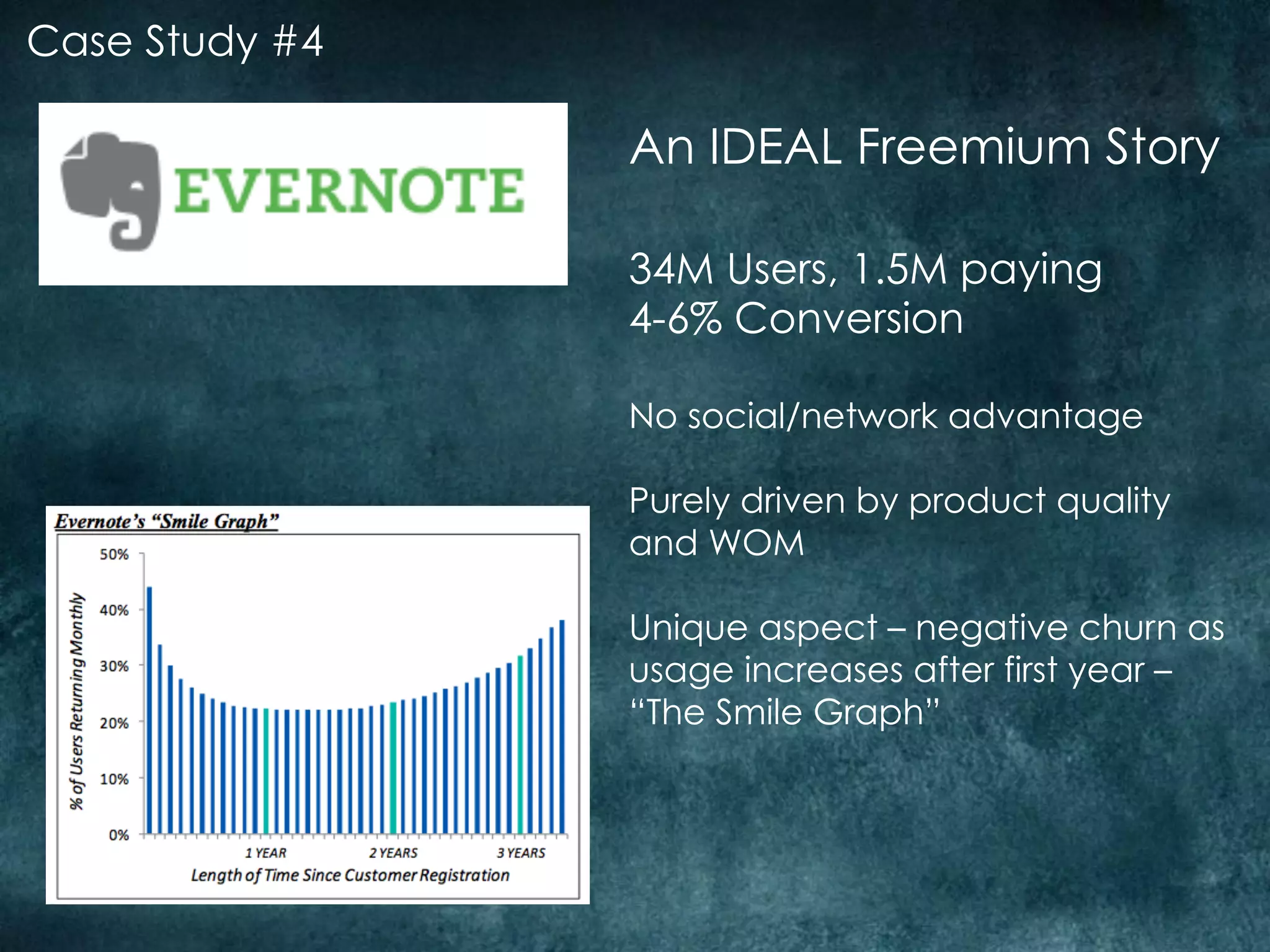 Case Study #4

                An IDEAL Freemium Story

                34M Users, 1.5M paying
                4-6% Conversion

                No social/network advantage

                Purely driven by product quality
                and WOM

                Unique aspect – negative churn as
                usage increases after first year –
                “The Smile Graph”
 