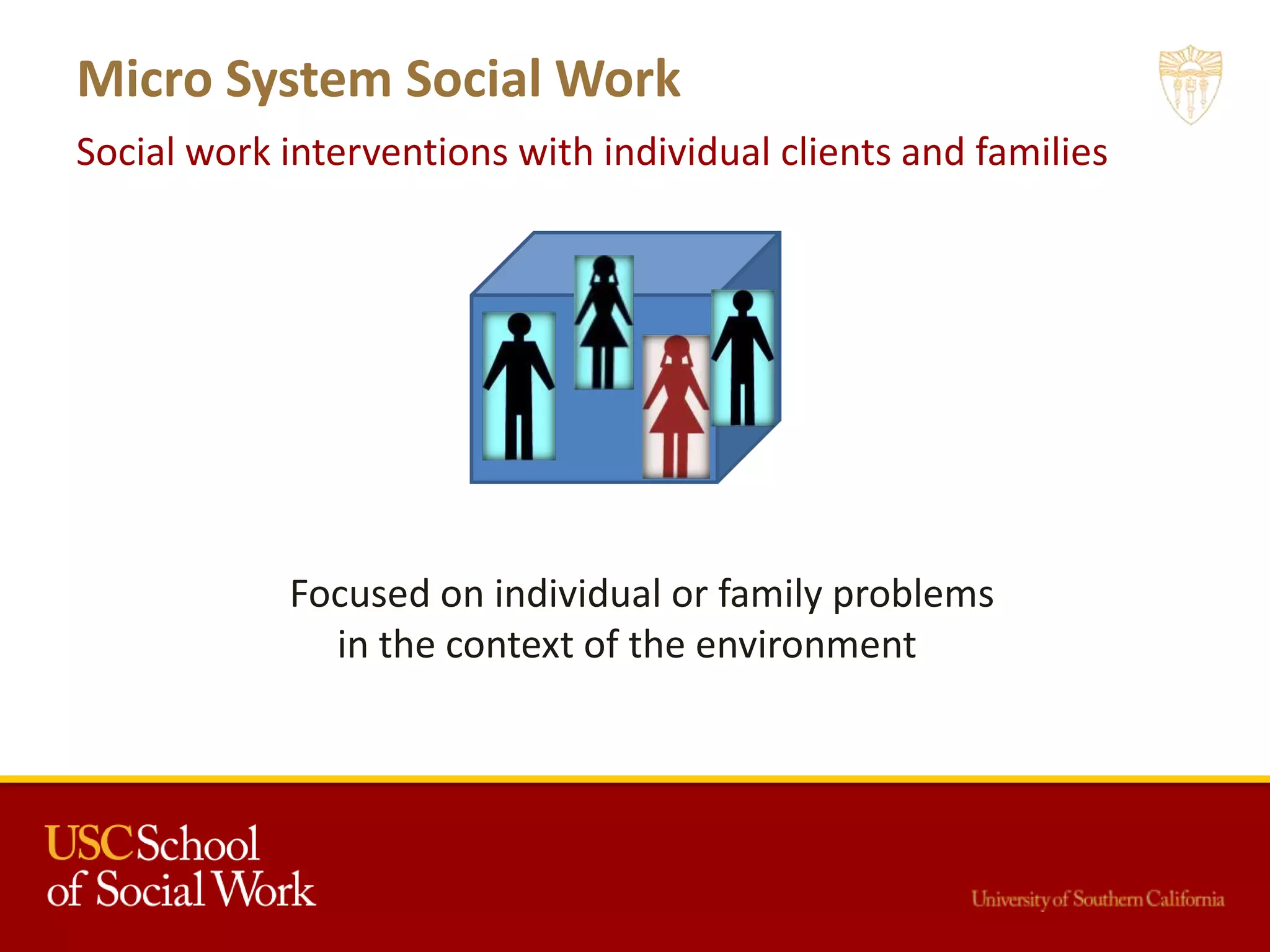 Micro System Social Work
Social work interventions with individual clients and families
Focused on individual or family problems
in the context of the environment
 