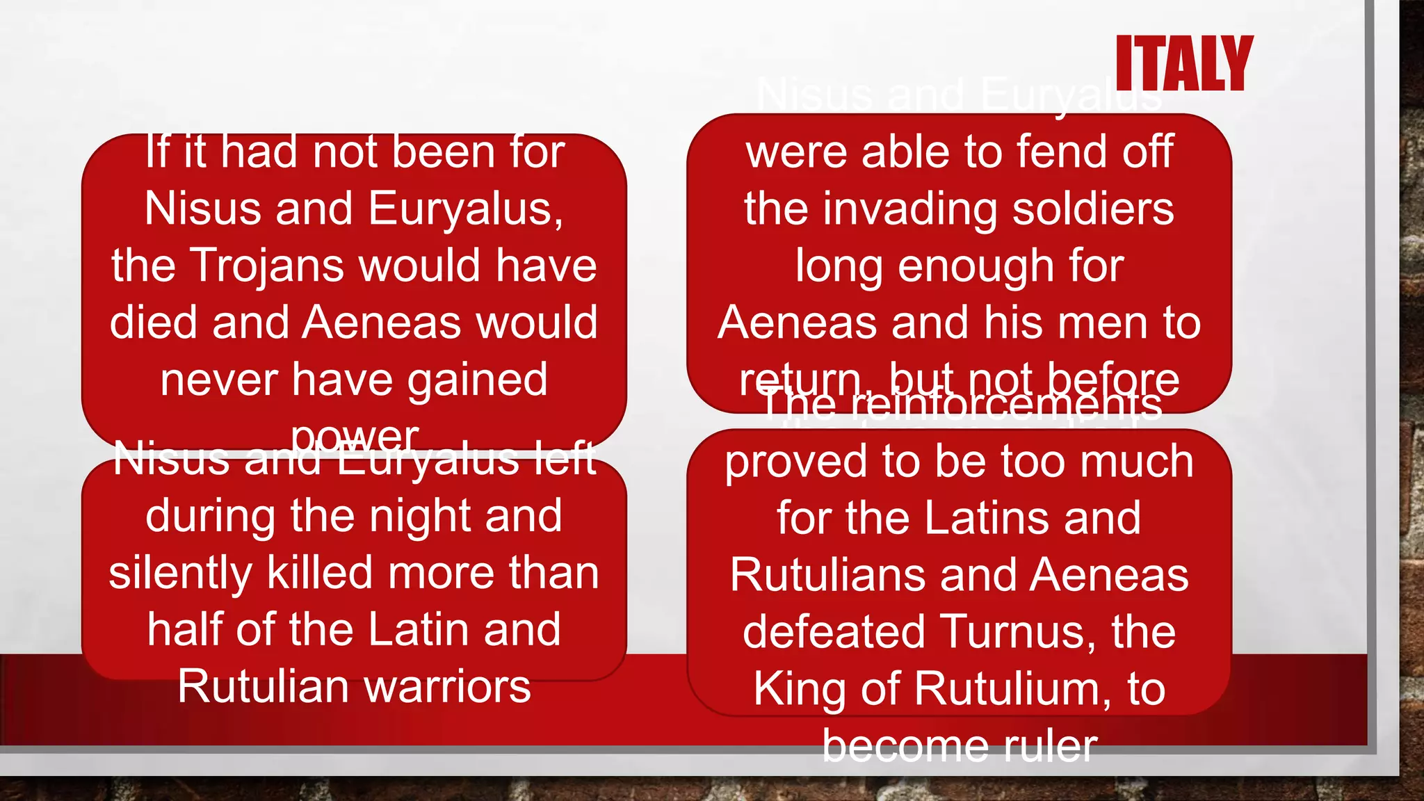 If it had not been for
Nisus and Euryalus,
the Trojans would have
died and Aeneas would
never have gained
power
Nisus and Euryalus left

during the night and
silently killed more than
half of the Latin and
Rutulian warriors

ITALY
Nisus and Euryalus
were able to fend off
the invading soldiers
long enough for
Aeneas and his men to
return, but not before
The reinforcements
the two men died
proved to be too much
for the Latins and
Rutulians and Aeneas
defeated Turnus, the
King of Rutulium, to
become ruler

 