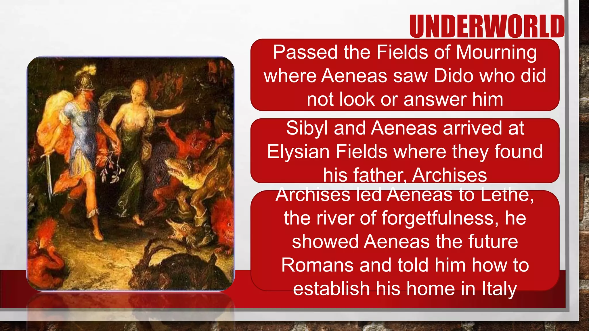 UNDERWORLD
Passed the Fields of Mourning
where Aeneas saw Dido who did
not look or answer him
Sibyl and Aeneas arrived at
Elysian Fields where they found
his father, Archises
Archises led Aeneas to Lethe,
the river of forgetfulness, he
showed Aeneas the future
Romans and told him how to
establish his home in Italy

 
