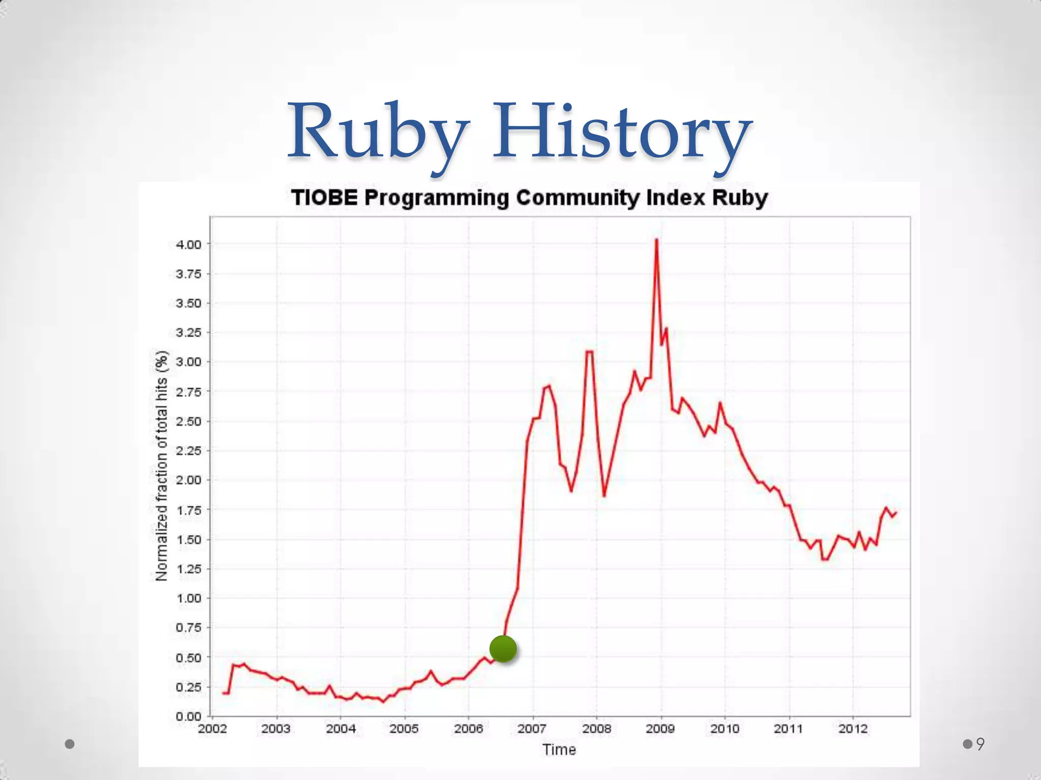 Ruby History




               9
 