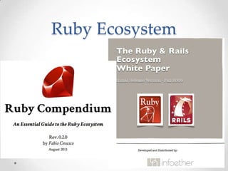 Ruby Ecosystem




                 33
 