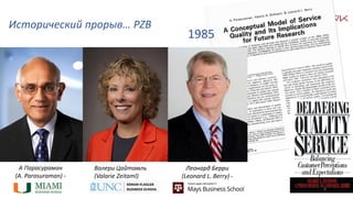 Adventures of SERVQUAL in last 30 years | PPT