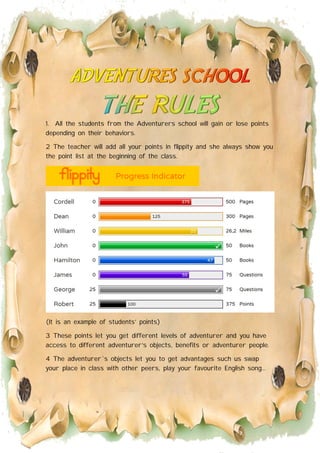 1. All the students from the Adventurers school will gain or lose points
depending on their behaviors.
2 The teacher will add all your points in flippity and she always show you
the point list at the beginning of the class.
(It is an example of students’ points)
3 These points let you get different levels of adventurer and you have
access to different adventurer’s objects, benefits or adventurer people.
4 The adventurer´s objects let you to get advantages such us swap
your place in class with other peers, play your favourite English song…