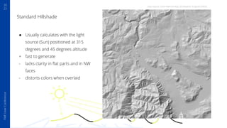 20
22
FME
User
Conference
Standard Hillshade
● Usually calculates with the light
source (Sun) positioned at 315
degrees an...