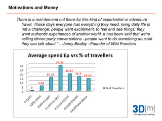 There is a real demand out there for this kind of experiential or adventure travel. These days everyone has everything they need, living daily life is not a challenge; people want excitement, to feel and see things, they want authentic experiences of another world. It has been said that we’re selling dinner party conversations –people want to do something unusual they can talk about.” – Jonny Bealby –Founder of Wild FrontiersMotivations and Money