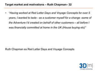 Target market and motivations – Ruth Chapman – 32Ice trekking in Chile