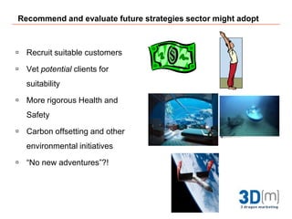 Future strategies to adopt Thoughts ?