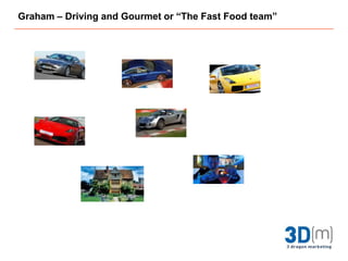 Graham – Driving and Gourmet or “The Fast Food team”