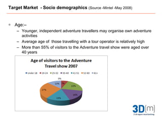Target Market  - Socio demographics (Source -Mintel -May 2008)Age:– Younger, independent adventure travellers may organise own adventure activitiesAverage age of  those travelling with a tour operator is relatively highMore than 55% of visitors to the Adventure travel show were aged over 40 years