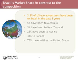 Brazil’s Market Share in contrast to the
competition

              •  3.3% of US eco adventurers have been
                 to Brazil in the past 3 years
              •  5% have been to Australia
              •  3% have been to New Zealand
              •  25% have been to Mexico
              •  31% to Canada
              •  75% travel within the United States 




                                             © 2011 Vital Wave ConsultingTM
                          18                 Proprietary and Confidential:
                                             Do not copy or distribute.
 