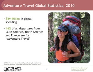 Adventure Travel Global Statistics, 2010


•  $89 Billion in global
   spending

•  16% of all departures from
   Latin America, North America
   and Europe are for
   “Adventure Travel”




SOURCE: Adventure Tourism Market Report, Study by George Washington
University, Adventure Travel Trade Association, Xola Consulting; 2010


                                                                            © 2011 Vital Wave ConsultingTM
                                                                        5   Proprietary and Confidential:
                                                                            Do not copy or distribute.
 