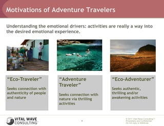 Motivations of Adventure Travelers

Understanding the emotional drivers: activities are really a way into
the desired emotional experience.




“Eco-Traveler”           “Adventure              “Eco-Adventurer”
                         Traveler”
Seeks connection with                            Seeks authentic,
authenticity of people   Seeks connection with   thrilling and/or
and nature               nature via thrilling    awakening activities
                         activities



                                                        © 2011 Vital Wave ConsultingTM
                                     8                  Proprietary and Confidential:
                                                        Do not copy or distribute.
 