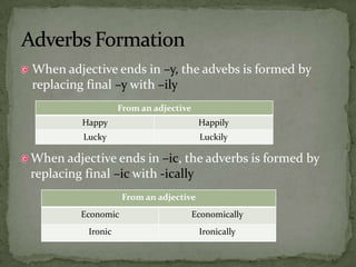 When adjective ends in –y, the advebs is formed by replacing final –y with –ilyWhen adjective ends in –ic, the adverbs is formed by replacing final –icwith -icallyAdverbs Formation
