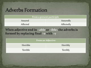 Adverbs Formation,[object Object],When adjective end in –able or –ible, the adverbs is formed by replacing final –e with –y,[object Object]