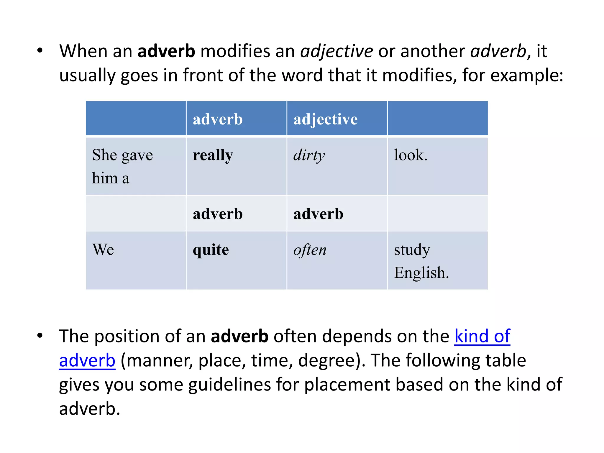 • When an adverb modifies an adjective or another adverb, it
usually goes in front of the word that it modifies, for example:
• The position of an adverb often depends on the kind of
adverb (manner, place, time, degree). The following table
gives you some guidelines for placement based on the kind of
adverb.
adverb adjective
She gave
him a
really dirty look.
adverb adverb
We quite often study
English.
 
