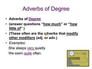Adverb | PPT